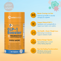 GutSlim Probiotics GLP-1 Booster supplement bottle with benefits for appetite suppression, gut health, and metabolism support.