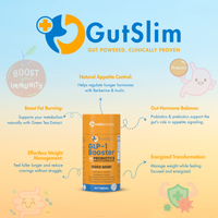GutSlim Probiotics GLP-1 Booster for natural appetite control and weight management.