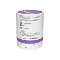 Femina Menstrual Cup packaging with key benefits highlighted, promoting comfort, safety, and eco-friendliness.