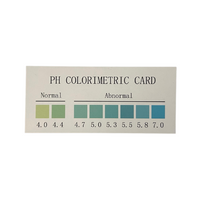 Femina Intimate Starter Pack vaginal pH colorimetric test card showing normal and abnormal pH levels for intimate health monitoring